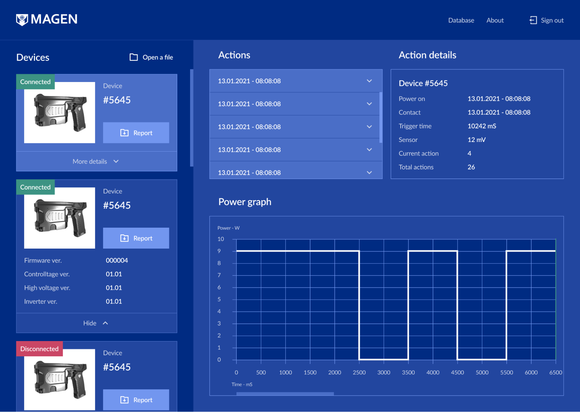 We made a blue theme for Magen