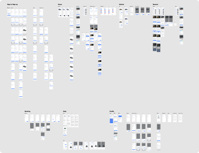 Stage dev image